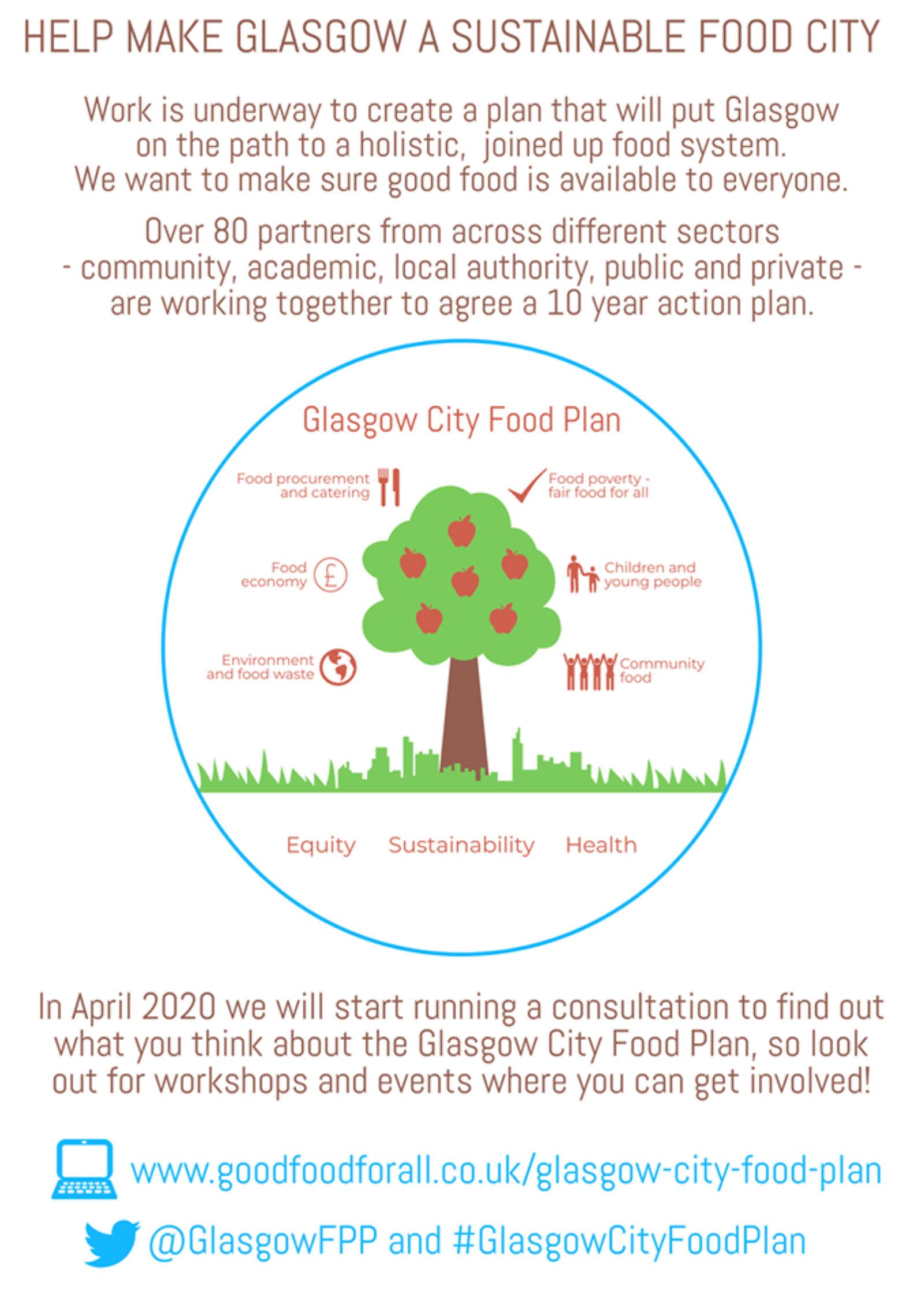 City Food Plan Flier